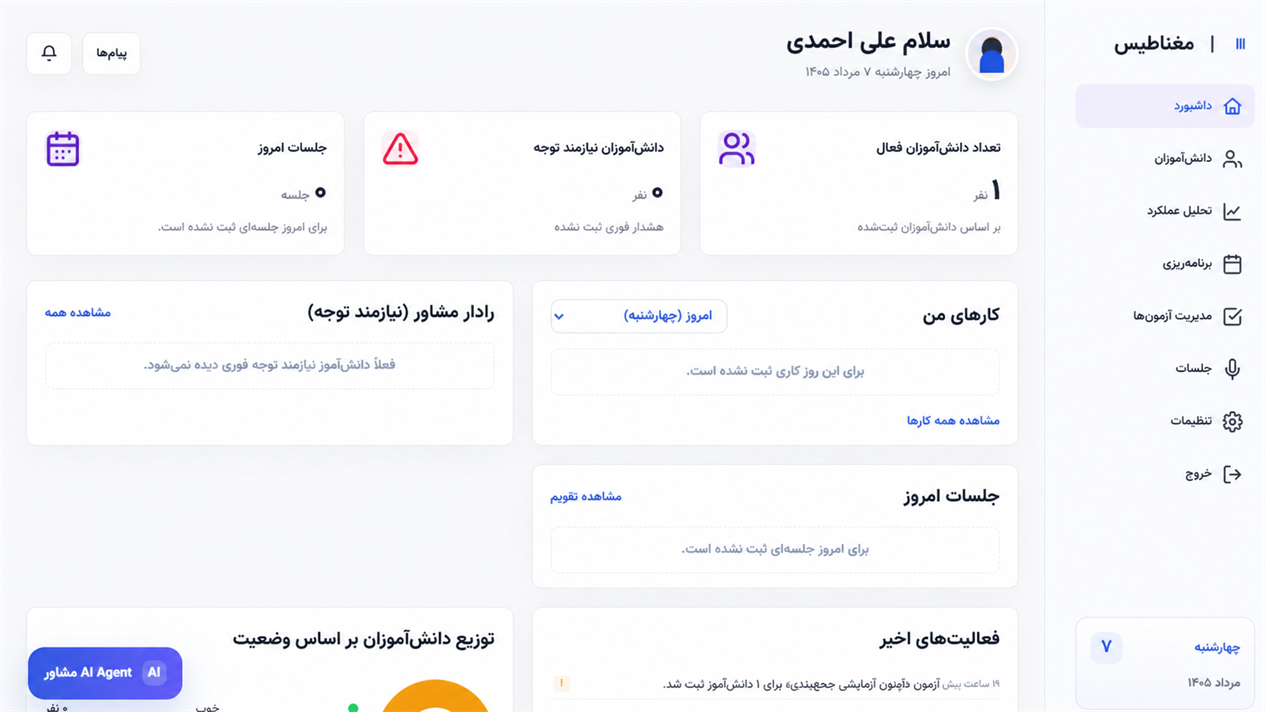 نمای واقعی داشبورد مشاور در مغناطیس