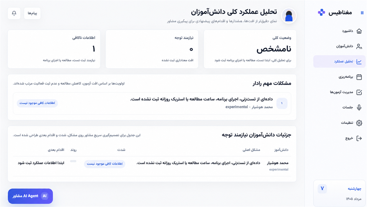 نمونه تحلیل آزمون در مغناطیس