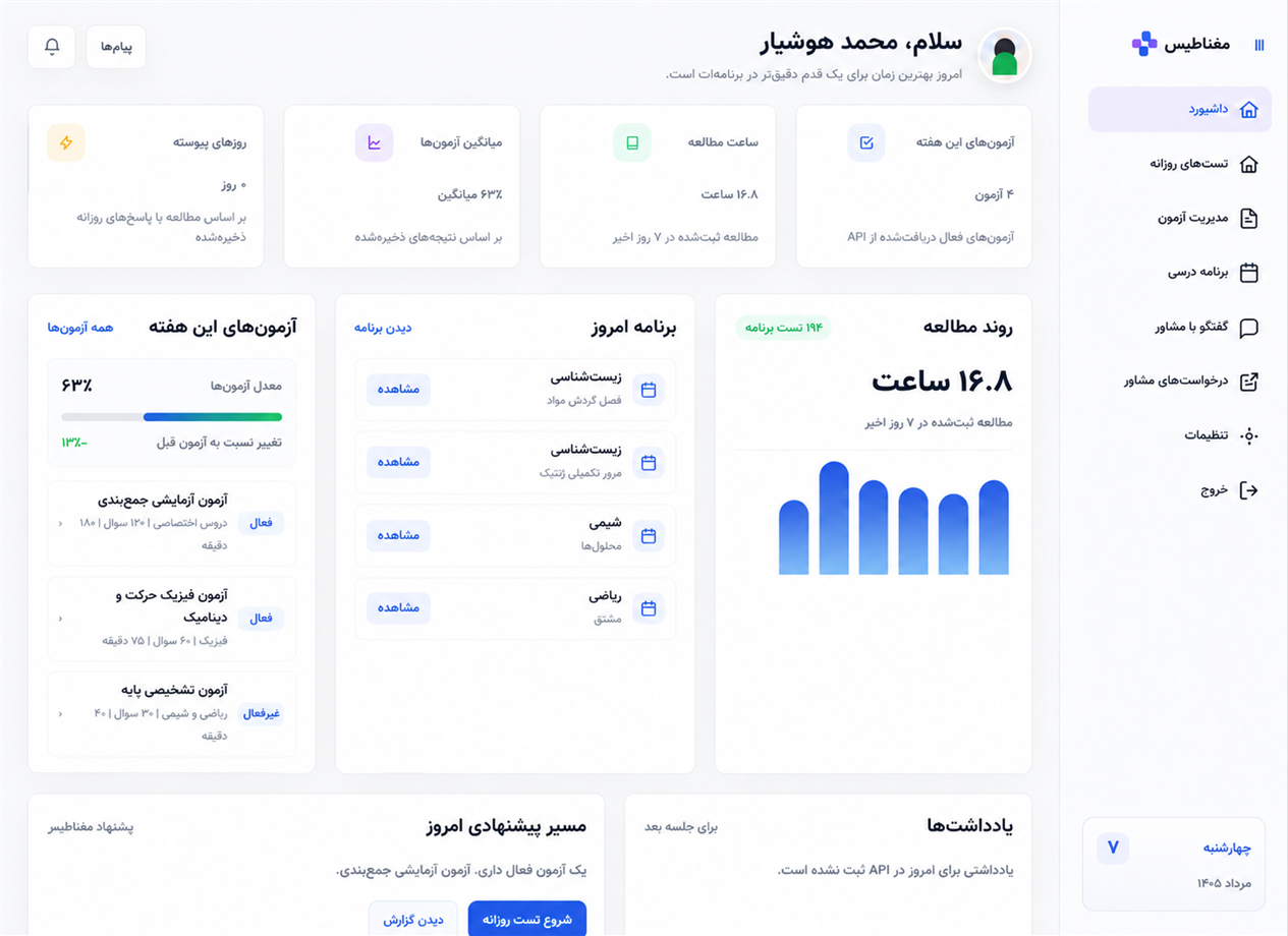 نمای واقعی پنل دانش‌آموز در مغناطیس